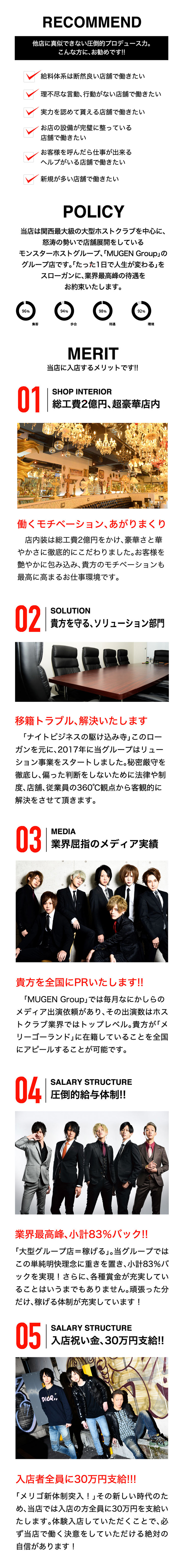 大阪ミナミ ホストクラブ MERRY GO ROUND メリーゴーランド